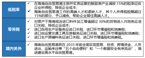 ��ʱ|AG(AsiaGaming)������Ӫ��