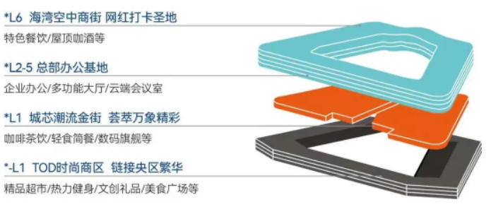 ��ʱ|AG(AsiaGaming)������Ӫ��