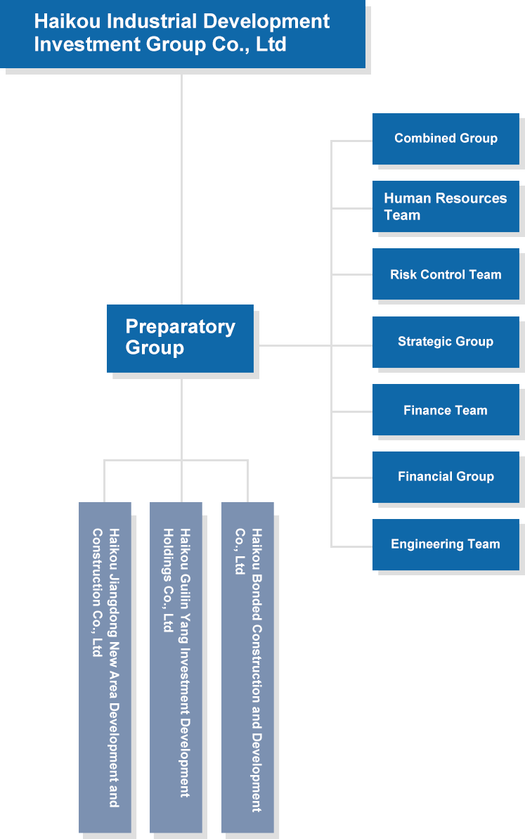 ��ʱ|AG(AsiaGaming)������Ӫ��