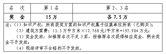 ��ʱ|AG(AsiaGaming)������Ӫ��